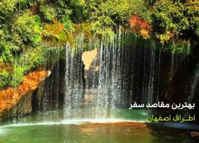 راهنمای اجاره ویلا و سوئیت اطراف اصفهان